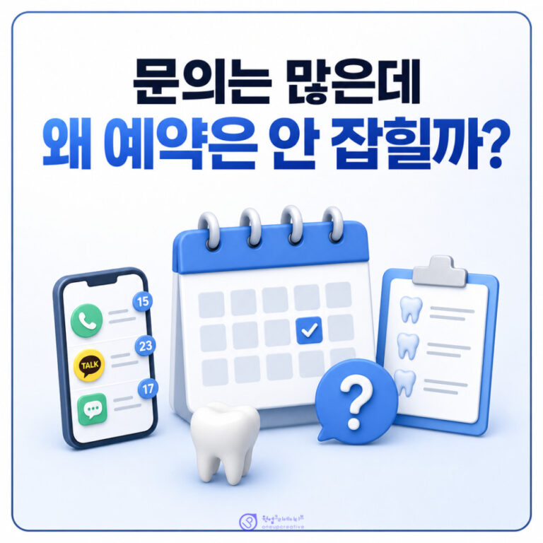 치과마케팅, 상담만 늘고 예약은 그대로라면